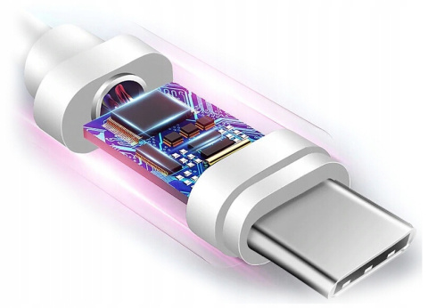 KABEL USB C - C UNIWERSALNY 1 METR PRZEWÓD ŁADOWANIA KABEL USB C - C UNIWERSALNY 1 METR PRZEWÓD ŁADOWANIA