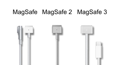 Kabel zasilający MagSafe 2 do MacBook Air/Pro 85W T-Type 1.8m Kabel zasilający MagSafe 2 do MacBook Air/Pro 85W T-Type 1.8m