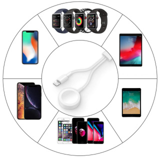 MAGNETYCZNA ŁADOWARKA WATCH LIGHT 1.2M PRZEWÓD ŁADOWANIA KABEL USB A FAST
