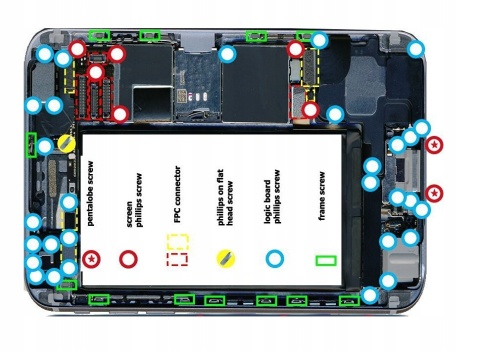 Śrubki/Śruby Zestaw do iPhone 6 KOMPLETNY