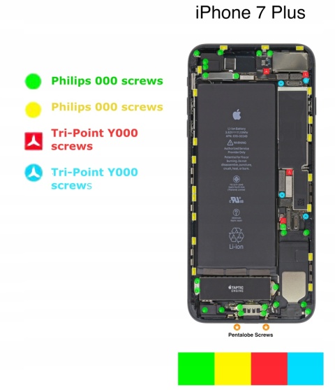 Śrubki/Śruby Zestaw do iPhone 7 Plus KOMPLETNY Śrubki/Śruby Zestaw do iPhone 7 Plus KOMPLETNY