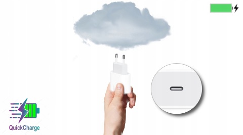 SZYBKA ŁADOWARKA SIECIOWA 20W USB-C QUICK CHARGE